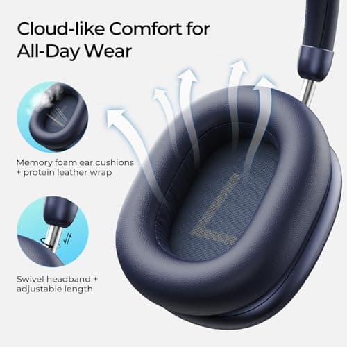 havit Space S1 Hybrid Adaptive Noise Cancelling Headphones, 100H Playtime, 45dB ANC, Bluetooth 6.0, LHDC Hi-Res Audio, Over Ear Wireless Headphones with App EQ, Dual Device, for Travel, Office, Home — view 3