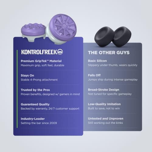 KontrolFreek FPS Freek Galaxy Purple for Xbox One and Xbox Series X Controller | 2 Performance Thumbsticks | 1 High-Rise, 1 Mid-Rise | Purple — view 6