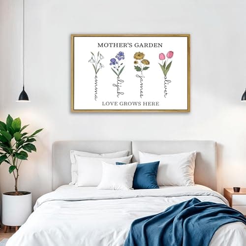 Personalized Mothers Day Idea Gifts for Mom Grandma Nana from Daughter Son Kids Custom Mothers Garden Birth Flowers Canvas Prints with Names Customized Mother's Day Birthday Gift — view 7