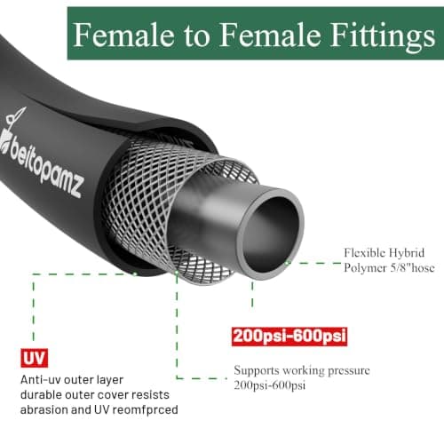 Beitopamz Short Garden Hose 1 ft x 5/8" Female to Female, Heavy Duty Small Water Hose Extender Connector, Leak-Free Connections Hybrid Rubber Leader Hose with 3/4" Double GHT Fittings, Black — view 2