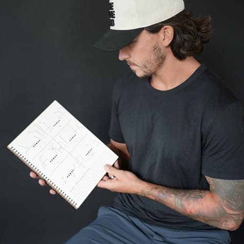 The Dime Lab Football Playbook - Coaching Notebook, 50 Double-Sided Pages — view 2