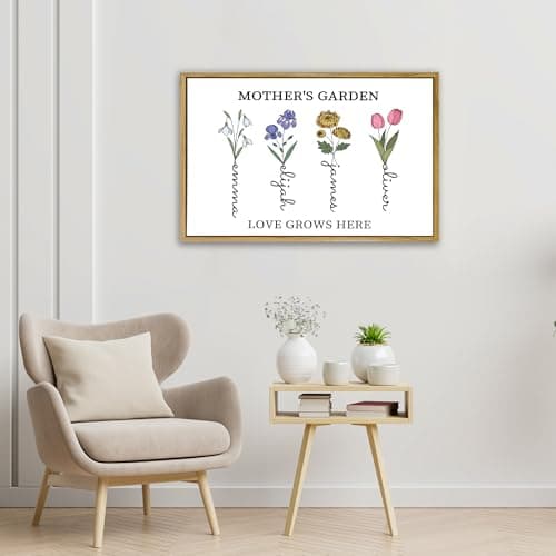 Personalized Mothers Day Idea Gifts for Mom Grandma Nana from Daughter Son Kids Custom Mothers Garden Birth Flowers Canvas Prints with Names Customized Mother's Day Birthday Gift — view 5