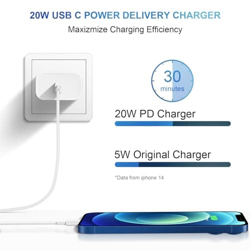 10FT iPhone 14 13 12 Charger Fast Charging 20W PD USB C Wall Charger with 10FT Fast Charging Cable Compatible iPhone 14/13/12/11/Pro/Pro Max/Mini/Xs Max/XR/X, iPad — view 4