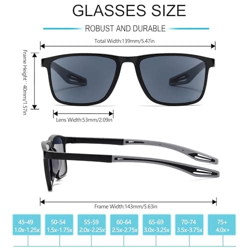 Reader Sunglasses 3 Pack Reading Sunglasses for Men Sporty TR90 Frame UV400 Full Lens Outdoor Reader Lightweight +1.5 — view 5
