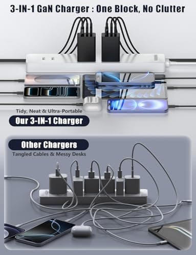 Susnwere 100W USB C Charger Block, 3-Port USB C & USB A Fast Charging Block Multiport PD+QC Technology for All iPhone 17 16 15 iPad Samsung S26 Ultra S25 S24 S23 iWatch Android Phones Pixel Series — view 4