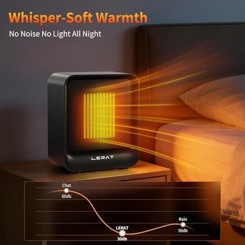 Lerat Mini Space Heater, 500W Quiet Electric Heaters for Indoor Use, Safe PTC Ceramic Desk Heater with Tip-Over & Overheat Protection, Small Portable Personal Fast Heating for Office Home Dorm Bedroom — view 4