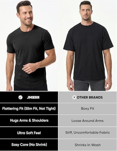 JMIERR Mens 3 Pack Short Sleeve T Shirts Black/Light Grey/Army Green L — view 7
