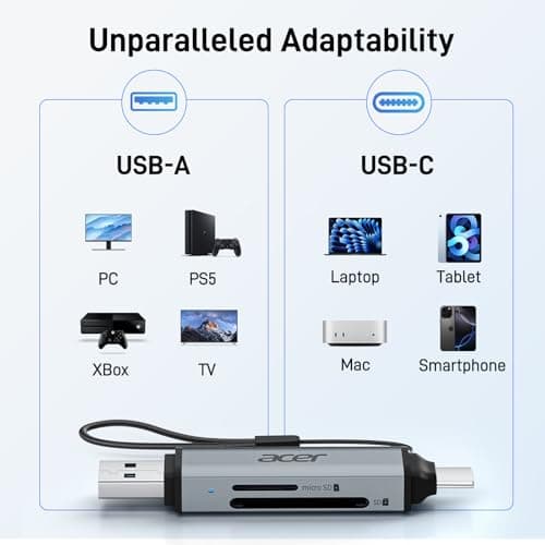 acer SD Card Reader USB C, Dual Slots USB 3.0 Type C to Micro SD Card Adapter, Memory Card Reader for MicroSD, SDHC, SDXC, Compatible with Laptop, PC, iPhone16/15, MacBook Pro/Air, iPad Pro, Android — view 7
