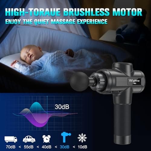 Muscle Massage Gun Deep Tissue Percussion Massager - Portable Handheld Sport Massagers for Athletes, Quiet & Powerful Brushless Motor Cordless, 20 Speed Level,Wattne W2 (Black) — view 3