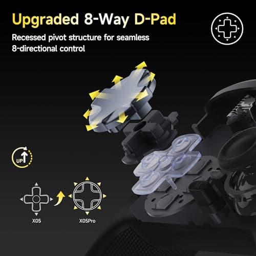 EasySMX X05 Pro Wireless PC Controller, Upgraded 2-Stage Triggers, Soft Click Buttons, Hall Joysticks, 1000Hz Polling, 8-Way D-Pad, 1000mAh Battery, Multi-Platforms Controller for PC/Switch/Android/iOS, Black — view 4