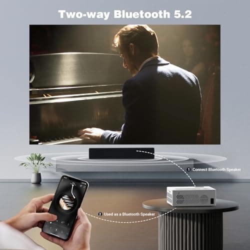 5G WiFi Bluetooth Movie Projector, Real Native 1080P Outdoor Projector for Home Theater Movies, Synchronize Smartphone, Compatible with USB/TV Stick/HDMI — view 4