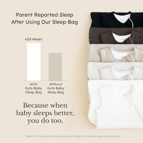 Kyte Baby Sleep Bag 1.0 TOG, Soft Rayon Made from Bamboo, for Babies and Toddlers (X-Small, Sage) — view 2