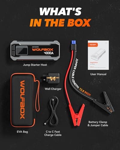 WOLFBOX MV24 4000A Jump Starter,12V Car Booster Pack with 65W Quick Charger,LED Display, 88.8Wh Portable Jump Starter Battery (10L Gas 10L Diesel Engine) with LED Light, Jumper Cables — view 5
