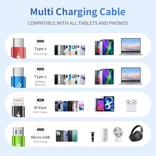 4 in 1 Multi Charging Cable, 2 Pack 5FT Charging Cords for Multiple Devices — view 4