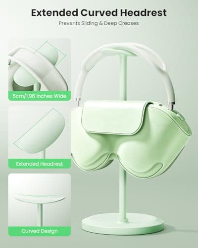 Tiiletzote Headphone Stand, Desktop Headset Holder, Green — view 4