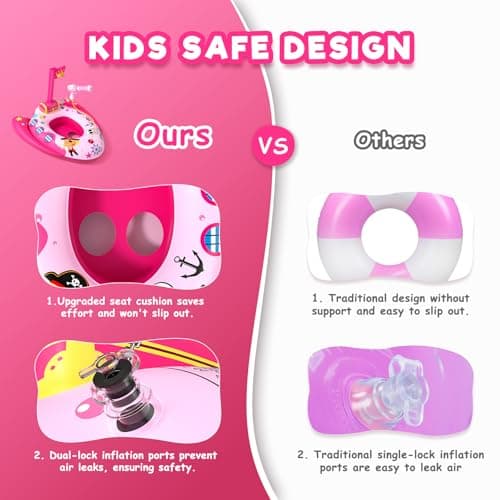 AZDYJL Kids Pool Floats with Water Gun, Pirate Ship Toddler Inflatable Pool Toys for Kids Age 3-8 Years Old, Summer Outdoor Water, Beach, Swimming Pool Toys Gift for Girls and Kid — view 4