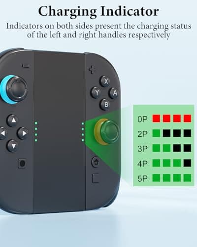 Controller Grip for Switch 2 , OLCLSS Grip for Nintendo Switch 2 J0ycon with Magnetic Charging and Type-C Fast Charge, Compatible with Nintendo Switch 2 J0y-con Grip Durable ABS for Comfortable Gaming-Black