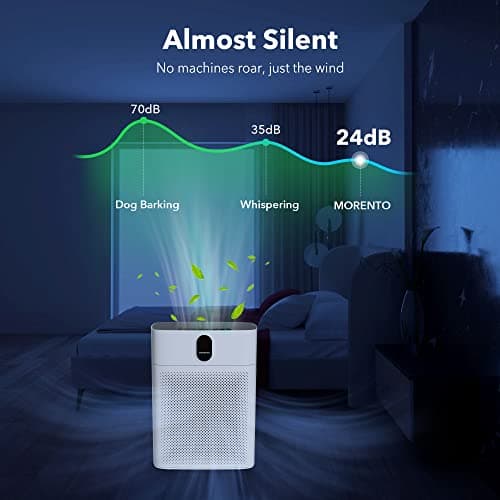 MORENTO Air Purifiers for Bedroom Home Large Room up to 1076 Sq Ft PM 2.5 Display Air Quality Sensor True HEPA Air Filter Remove the Pet Hair with Double-sided Air Inlet, 24db, White, 1 Pack — view 3