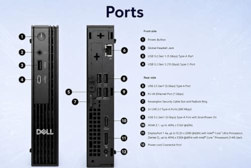Dell Pro Micro (Next Gen OptiPlex 7020 7000 MFF), Intel 14-Core i5-14500T (> Ultra 5 135U), 16GB DDR5, 512GB SSD, QCM1250 Mini Tiny Business Desktop, Wi-Fi 6E, Ethernet, DisplayPort, HDMI, Win 11 Pro — view 3