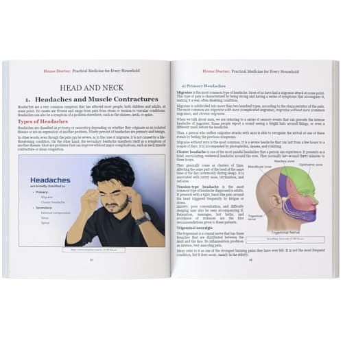 Home Doctor - Practical Medicine for Every Household