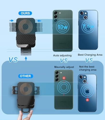Wireless Car Charger, MOKPR 15W Fast Charging Auto-Clamping Car Phone Holder Wireless Charger Air Vent Car Phone Mount for iPhone17/16/15/14/13/12 pro/12/11/X/8, Samsung Galaxy S24/S23/S22/S21/S20 — view 3