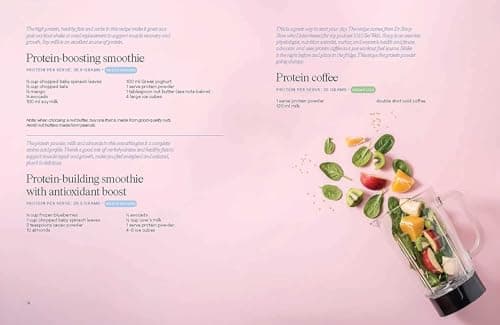 The Power of Protein: 150+ recipes for everyday strength, energy and wellness — view 6