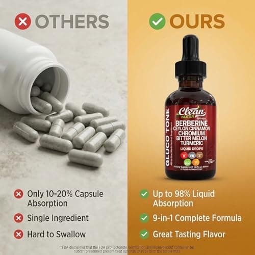 Clean Nutra Berberine with Ceylon Cinnamon Supplement Liquid Drops + Bitter Melon Extract, Glucomannan, Gymnema, Chromium, Turmeric, Organic Panax Ginseng, Moringa — view 6