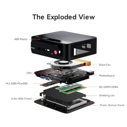 Beelink Mini PC, SER5 5500U with AMD Ryzen 5 16GB DDR4 480GB SSD — view 6