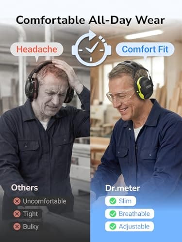 Dr.meter Noise Reduction Ear Muffs, SNR34dB Ear Protection Noise Cancelling Headphones for Kids Autism Sensory, Adults Hearing Protection Earmuffs for Shooting Gun Range, Mowing, Monster Jam — view 3