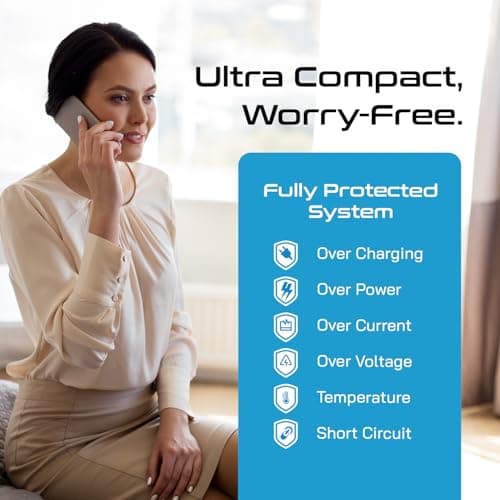 Ceptics 35W Universal Travel Adapter Kit – 2 USA sockets, USB-A, USBC, 1x PD 35W USB-C and USBC Cable, Surge Protected, Plugs for EU, UK, China, AU, Japan - for Laptop, Phone, Camera-ETL Tested — view 8