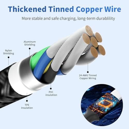 4 in 1 Multi Charging Cable, 2 Pack 5FT Charging Cords for Multiple Devices — view 6