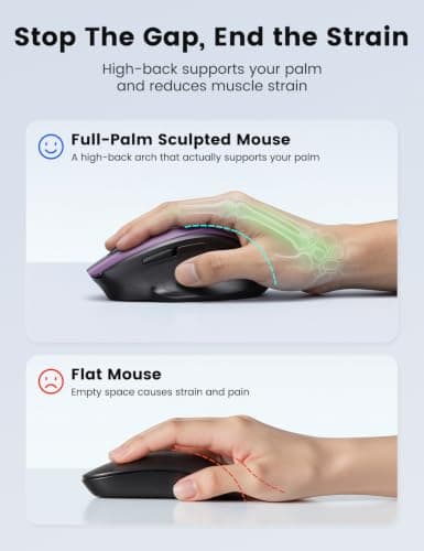SABLUTE Purple Wireless Mouse for Laptop, 2.4GHz Computer Mouse with USB-A&C Receiver, Office Cordless Mice with 6 Buttons & 3 Level DPI for Small to Medium Hands, Compatible with PC, Desktop, Tablet — view 2