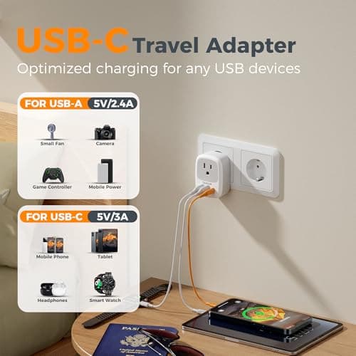 Canada to European Travel Adapter 2 Pack, TESSAN Plug Adaptor with 1 Outlet and 3 USB Ports(1 USB C), Type C Power Plug for Most of Europe Finland, France, Germany, Greece, Italy, Korea — view 2