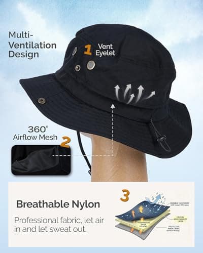 Hat Hut Mens Waterproof Bucket Rain Hat, UPF50+ Sun Hat, Wide Brim, Packable, All-Weather Outdoor Hiking Fishing Hats (CA/US, Alpha, One Size, Black) — view 3