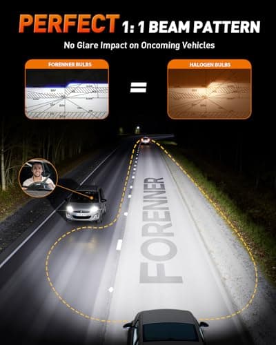 FORENNER H11/H9 Light Bulb, 800% Ultra Brightness 6500K Cool White, H8/H16 Tail Light Assemblies Real 1:1 Mini Size, 10-Year Long Lifespan, IP68 Waterproof, Plug and Play, Pack of 2 — view 2