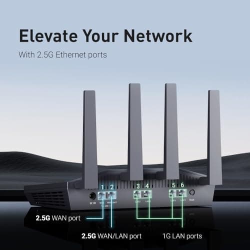 GL.iNet GL-MT6000 (Flint 2) WiFi 6 High Speed Gaming Routers for Wireless Internet, 2 x 2.5G Ethernet Ports, Long Range Computer VPN WiFi Router, Home & Business — view 3