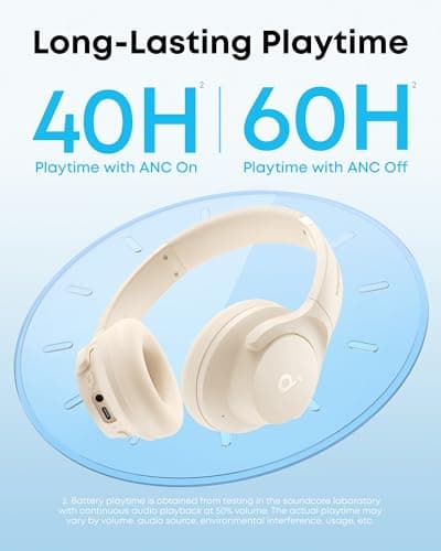soundcore by Anker Q20i Hybrid Active Noise Cancelling Headphones, Wireless Over-Ear Bluetooth, 40H Long ANC Playtime, Hi-Res Audio, Big Bass, Customize via an App, Transparency Mode, Ideal for Travel — view 4