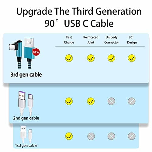 Teeind USB Type C Cable 2.1A Fast Charging: [90 Degree/6ft/3Pack] Nylon USB C Cord Right Angle Compatible with Samsung Galaxy S23/S22/9/Note 10, USB C Charger-Blue/Magenta/Purple