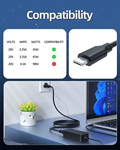 Superer 65W/45W USB C Laptop Charger Fit for Lenovo ThinkPad, ChromeBook, Yoga, IdeaPad, ThinkBook, Universal Type C AC Adapter with Charging Indicator & 10FT Extra Long & Sturdy Cable — view 2
