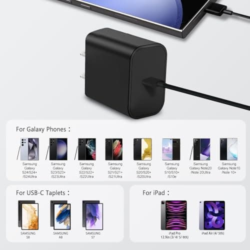 45W USB-C Charger, Super Fast Charger Type C for Sam Sung Galaxy S24 Ultra/S24/S24+/S23 Ultra/S22+/S22 Ultra/S23/S23+/S22 with 5.9FT Cable 2 Pack Chargers — view 5