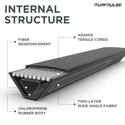 TURFPULSE Lawn Mower Deck Belt Replace GX21833 for John Deere D140 D150 D160 Lawn Mower with 48" Deck Replacement Part Accessories, 1/2 Inch x 141 Inch — view 2