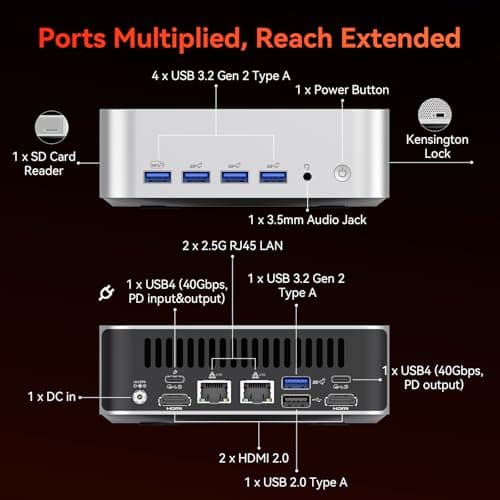 GEEKOM [2026 Edition Multitasking Mini PC A7 MAX with AMD Ryzen 9 7940HS — view 5
