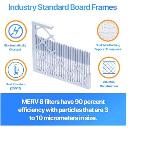 Filter King 6x12.25x1 Air Filter (MERV 8) (6-Pack) Dust & Allergy Control AC Furnace Filters, MADE IN USA, HVAC, Pleated, Electrostatic (Actual Size: 6 x 12.25 x .75) — view 2