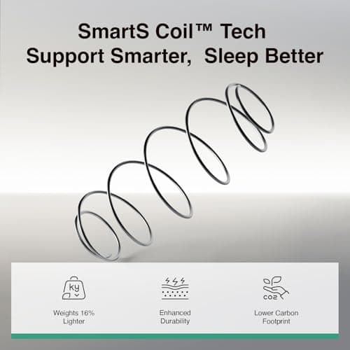 Novilla 12 Inch Queen Size Mattress in a Box, Hypoallergenic & Back Pain Relief, Hybrid Queen Mattresses with Smarts Coils, Fiberglass Free CertiPUR-US Certified Colchones No Box Spring Needed — view 2