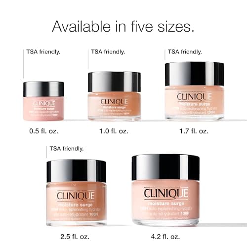 Clinique Moisture Surge 100H Auto-Replenishing Hydrator Oil Free Face Moisturizer | With Hyaluronic Acid, Aloe Bioferment and Vitamins C + E | For All Skin Types | Hydrating + Moisturizing, 4.2 Fl Oz — view 5
