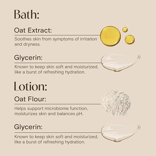 Aveeno Baby Calming Comfort Bath + Body Lotion Set, Nighttime Baby Wash & Baby Lotion with Oat Extract, Soothing Lavender & Vanilla Scent, Gently Cleanses & Helps Calm Baby Before Bedtime, 2 Items — view 5