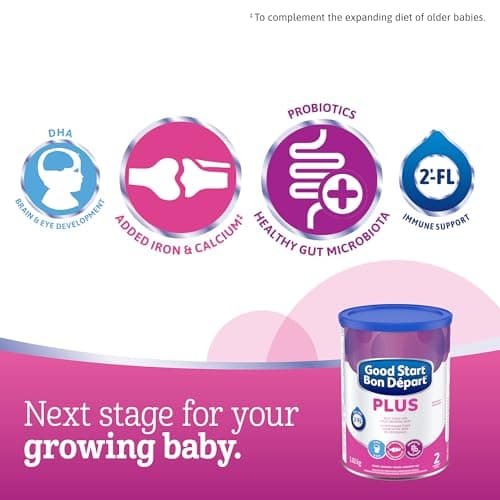 GOOD START PLUS 2 Powder Baby Formula, For Babies 6 months plus, Added Iron & Calcium, With DHA, Probiotics and 2'-FL, 1.02kg — view 5