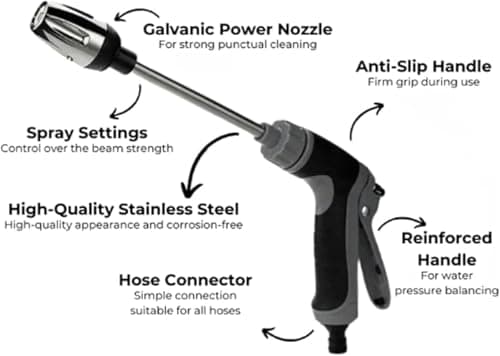 Pressure Washer, 2026 Upgraded High Pressure Washer, Various Spray Effects with 360° Rotating, Garden Hose, No Special Adapter Required (A) — view 5