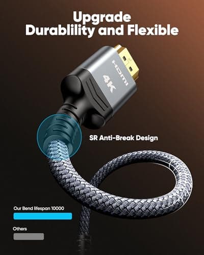 HDMI Cable 6.6 ft, Highwings 4K HDMI 2.0 Cord with Ultra HD Stunning Clarity, Nylon Braided & Gold-Plated Connectors, HDR, Ethernet, ARC, 3D, HDCP 2.2, Compatible with for Wall-mounted HDTV , Monitor — view 2