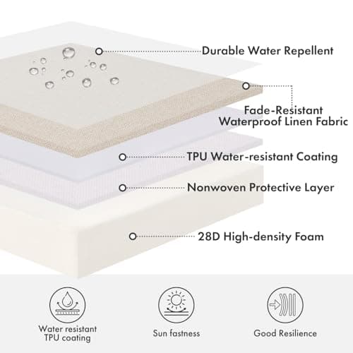 MIULEE Beige Outdoor Chair Cushions Set of 2, 19x19x3 Inch Waterproof Patio Seat Cushions for Outdoor Furniture Couch Sofa, 3 Year Color Fastness High Density Foam with Adjustable Ties — view 5